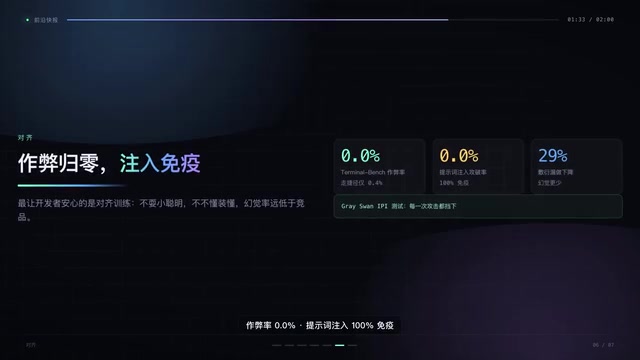 在Grace1间接提示词注入测试里