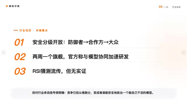 能自己干活的模型