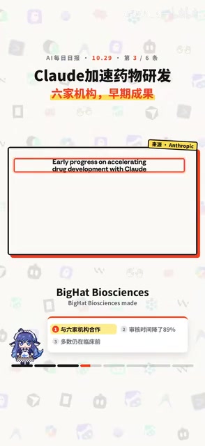 BigHat Biosynthesis made about 1,010 variants in about 10 weeks.
