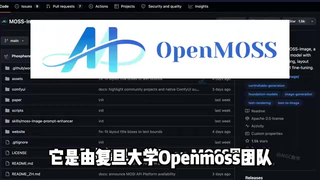 Jointly open-sourced with Shanghai MOSS Intelligence