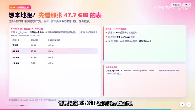 延迟稳在9.1毫秒