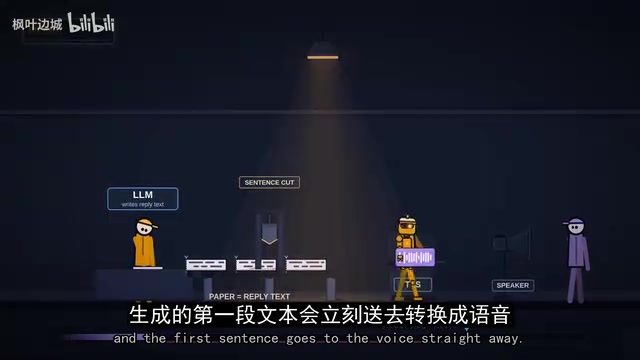 语音模型将文本转为音频