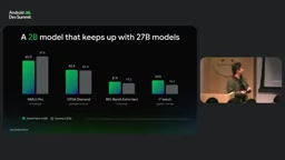 Android ML Kit 端侧AI:性能优化与质量突破
