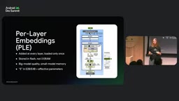 How per-layer embeddings work