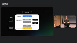 AI Core's sharing and update mechanism