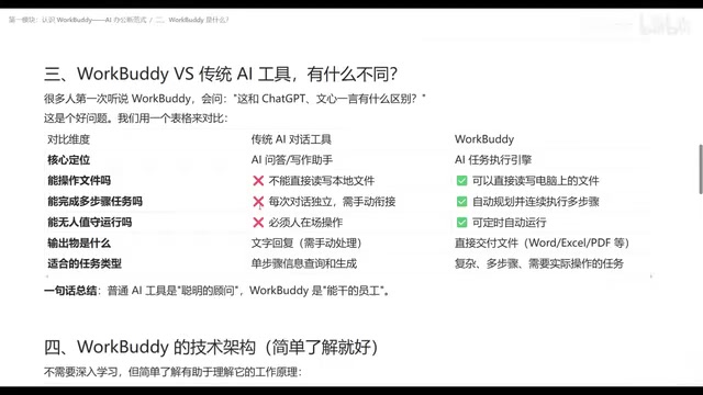 数据接入与操作
