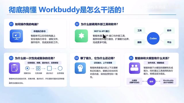 路线规划需要集成外部服务