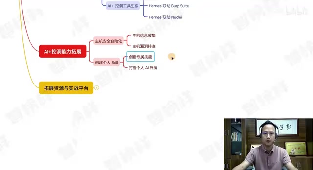 将经验整理成Skill