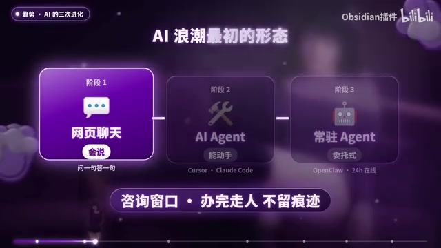 Kimi Claw+Obsidian打造AI员工:知识库与自动化工作流实战