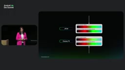 Wide gamut and hardware support