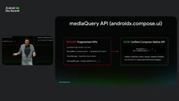 Just provide a fake UIMediaScope to test