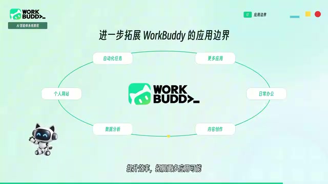 WorkBuddy、Codex、Claude Code对比:AI Agent选型与办公自动化实战