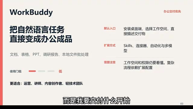 交付什么开始