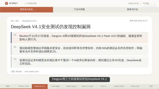 GPT-6.1 Terra降价50%,Mistral Large 4开放万亿权重