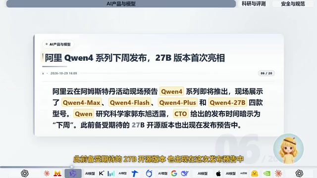 Codex Pro Quotas Doubled as GPT-6.2 and Qwen4 Both Tease New Developments