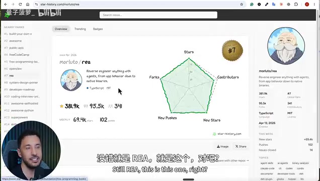 REA project page