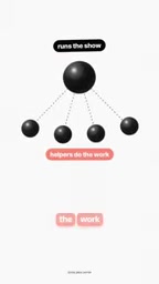 Multiple agents collaborating on the same codebase