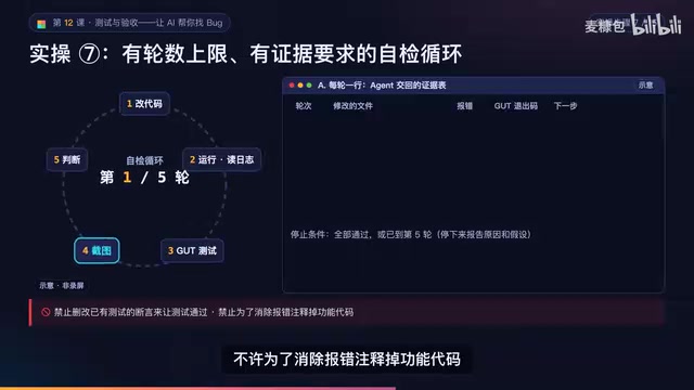 Agent必须交出的四样东西