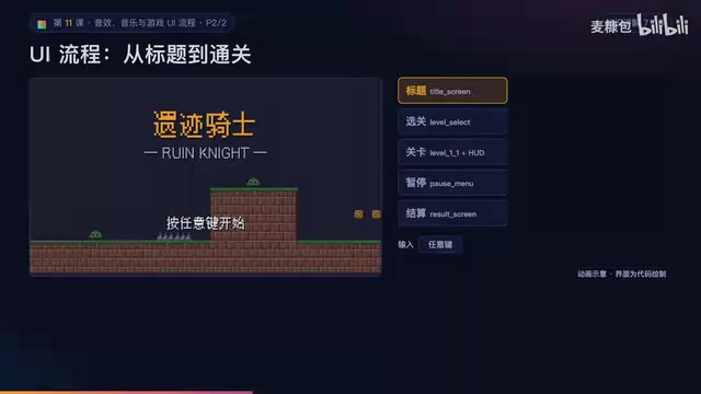 UI流程动线示意