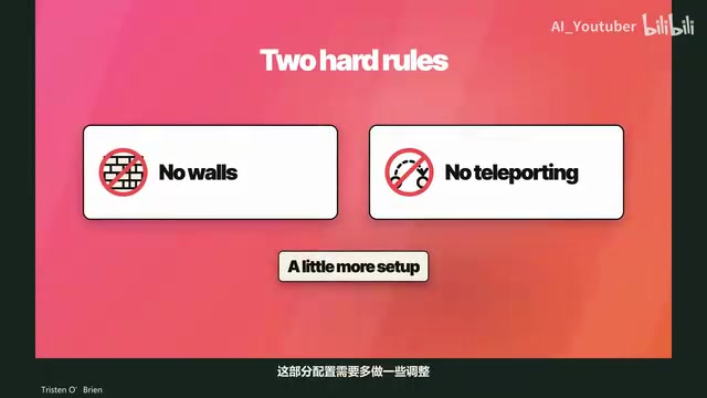Behavior rules are all written in the prompt