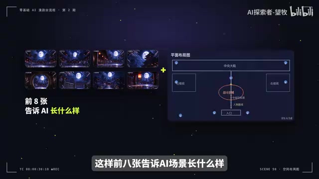 The last image tells the AI how the space is laid out