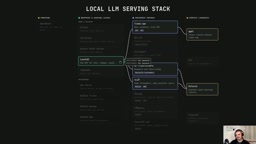 Wrapper layers package inference engines as OpenAI-compatible APIs