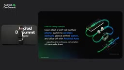 Seamless handoff experience for VoIP calls