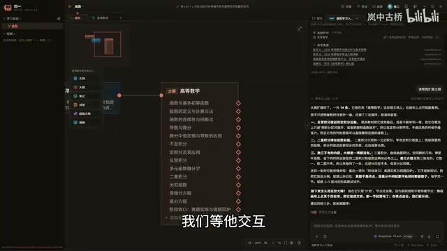 Deleting useless nodes