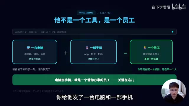 DeepSeek Harness in Practice: Integrating Browser and Phone Automation