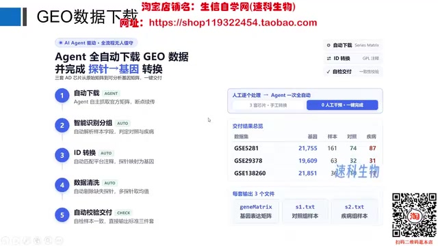 它还会对数据进行整理