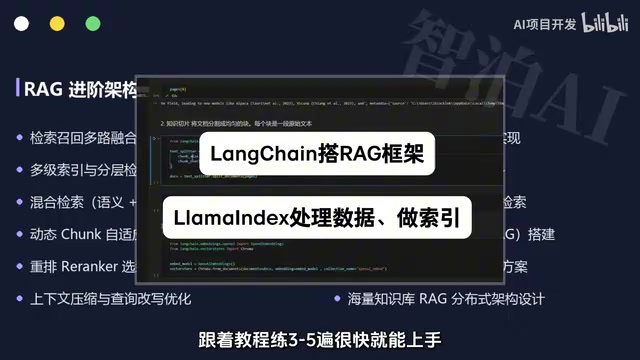 第三阶段 练核心技能