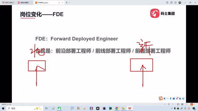 FDE前沿部署工程师:AI落地的人肉桥梁,转行新风口