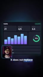Testing, security, and delivery responsibility remain on the human side