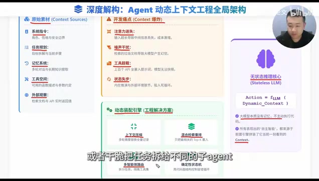 Multi-agent architecture achieving tool-level physical isolation