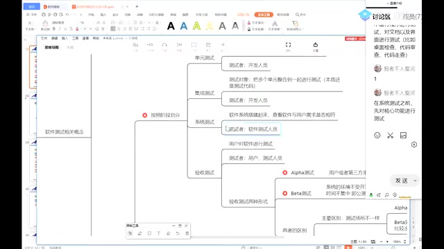 System Testing Workflow