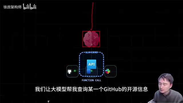 Cursor Skills原理深度解析:从Function Call到实战