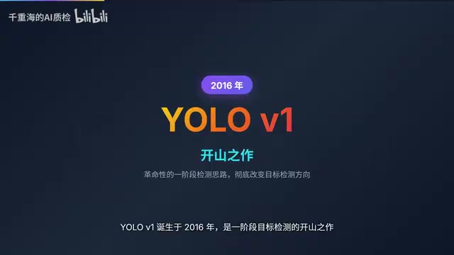 The Complete Evolution of YOLO from V1 to V11: A Comprehensive Comparison of Architecture, Accuracy, and Speed