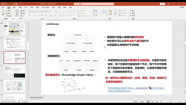 LlamaIndex retrieval methods