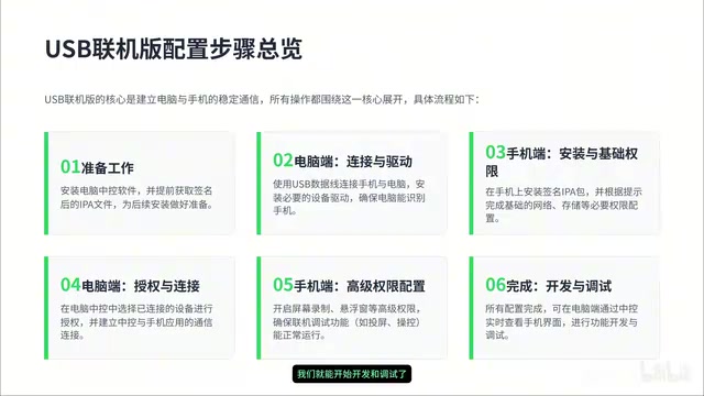 EasyClick iOS自动化配置教程:USB连接与脱机版完整指南