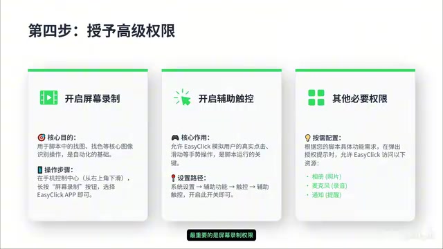 Permission Configuration Interface