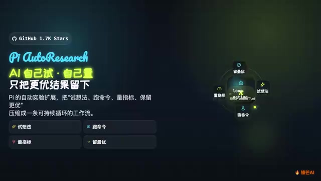 核心思路