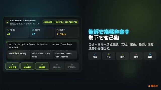 自动生成实验方案