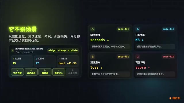 多场景适用