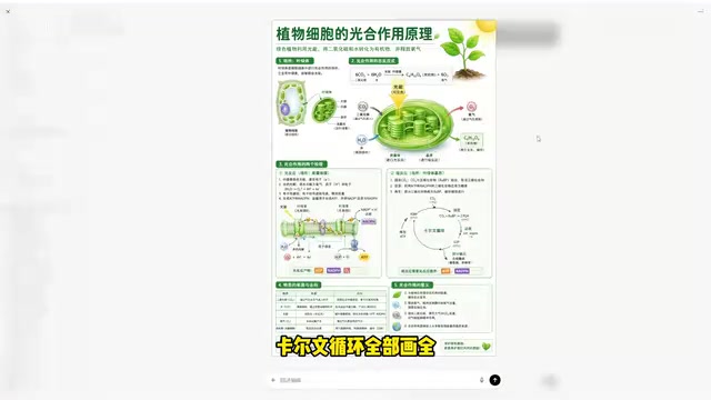 GPT-generated educational and research illustrations