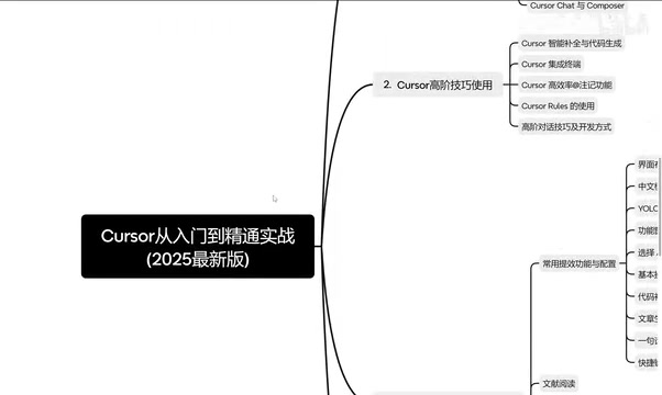 Cursor入门教程:2024主流AI编程工具对比与选型指南