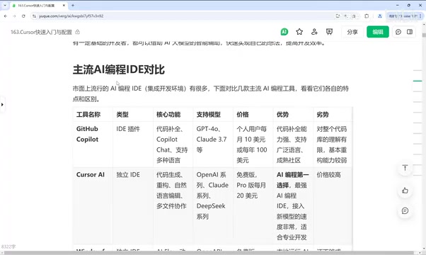 主流AI编程工具对比