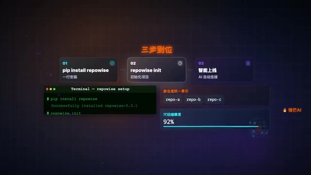 Multi-repo unified indexing