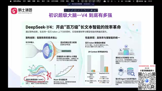Technical Architecture Innovations