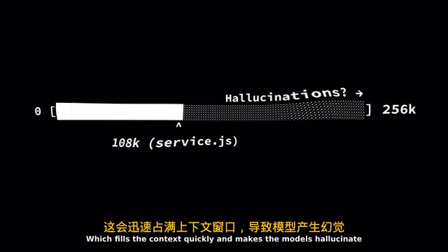 Qwen3.6本地部署实战:35B模型逆向LTE调制解调器击败Claude