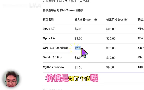 大模型价格对比分析